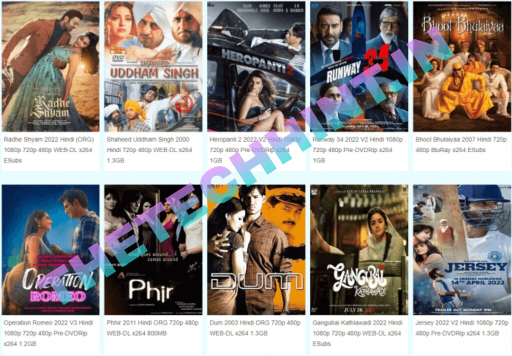 SSR Movies Bollywood, Hollywood Hindi Dubbed 300mb Dual Audio HD Movies Download 480p 720p 1080p Free SSRMovies.com